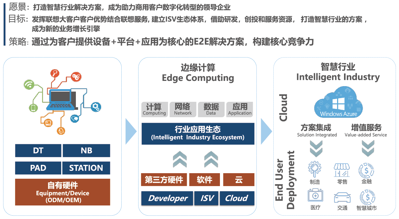 1657540291625380.png 屏幕快照 2022-07-11 下午7.49.50.png