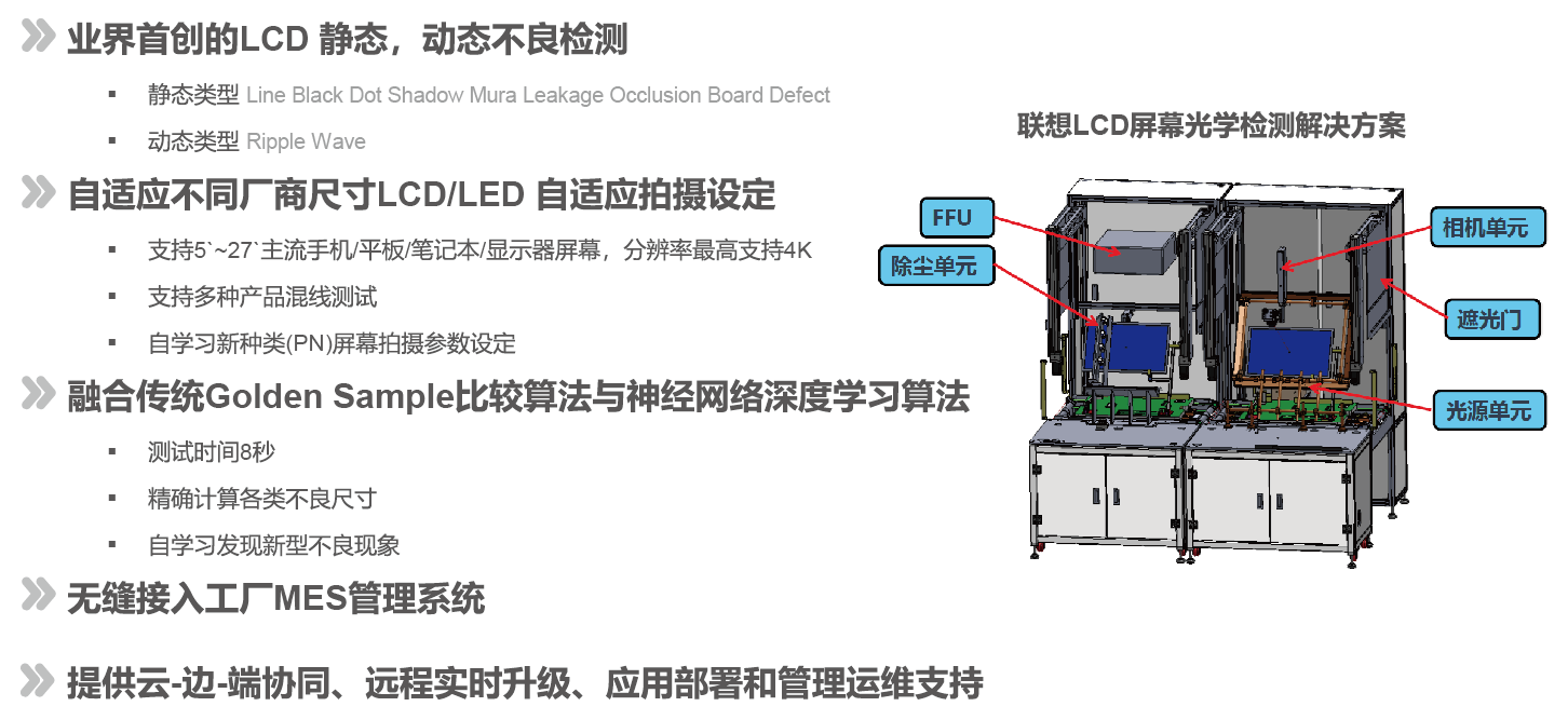 1657540511953756.png 屏幕快照 2022-07-11 下午7.55.06.png