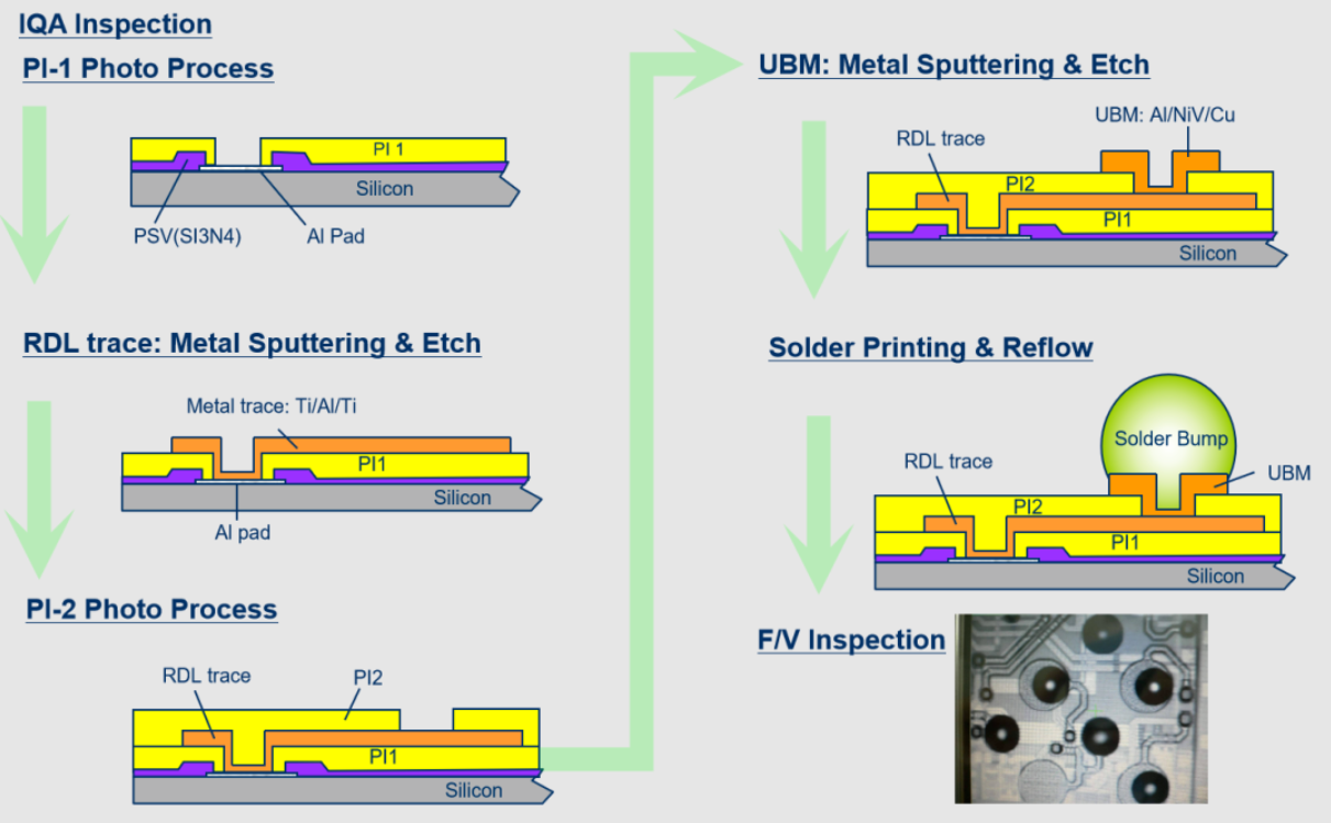 1692250688308968.png image.png